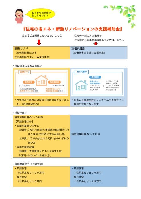 省エネ・断熱リノベ補助金のサムネイル