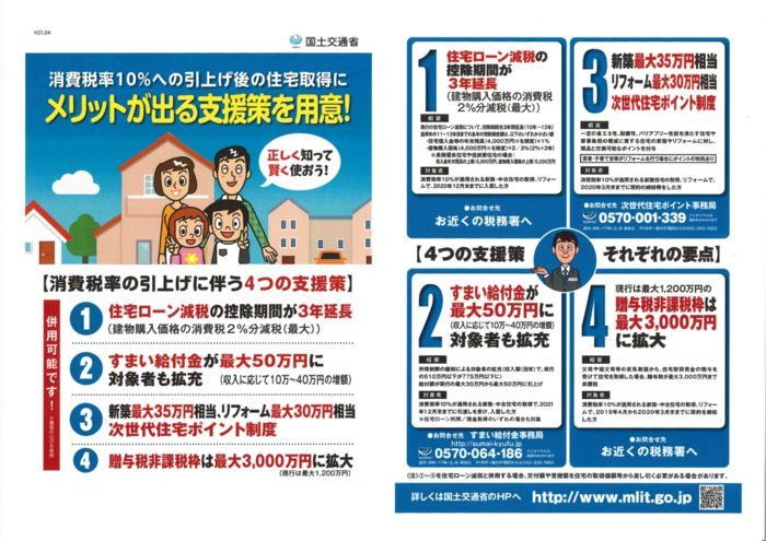 消費税増税後の支援策のサムネイル